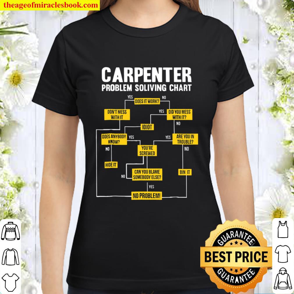 Carpenter Problem Solving Chart Classic Women T-Shirt