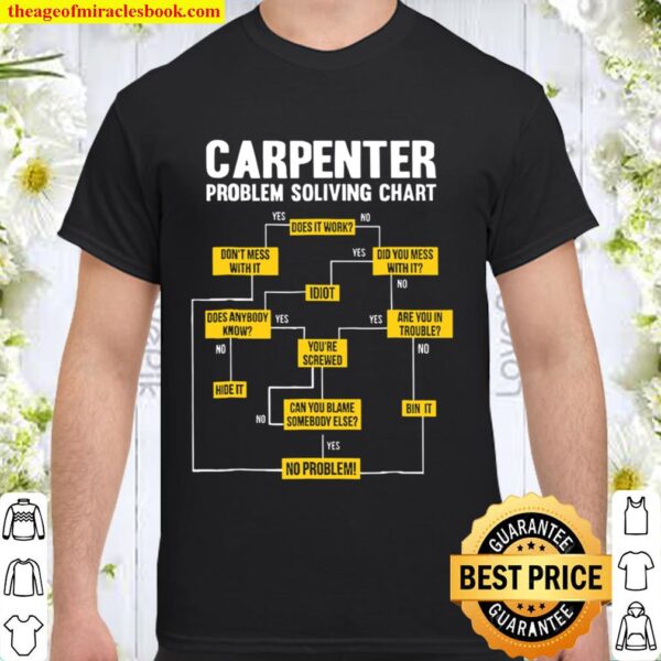 Carpenter Problem Solving Chart Shirt