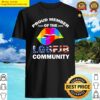 proud member of the lgbfjb community version 8 shirt