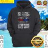 original one family one mission firefighter funny t shirt for men 1895 essential hoodie